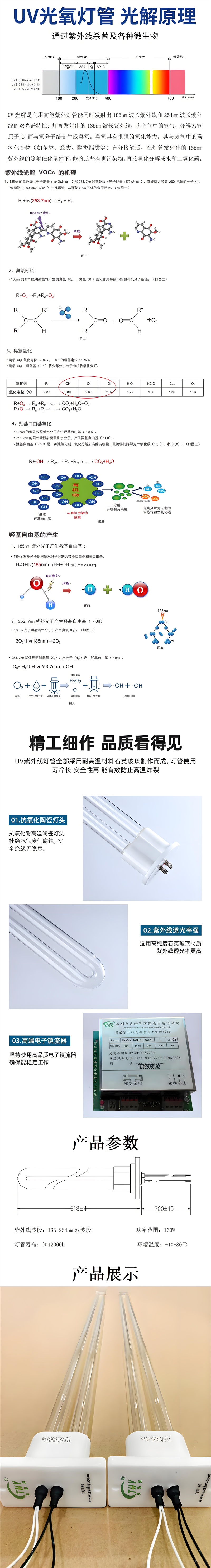 紫外线UV光解灯管